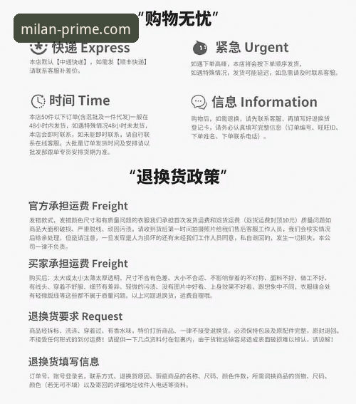 7个关键步骤掌握米兰品质购物2026最新版本，开启国际购物新体验